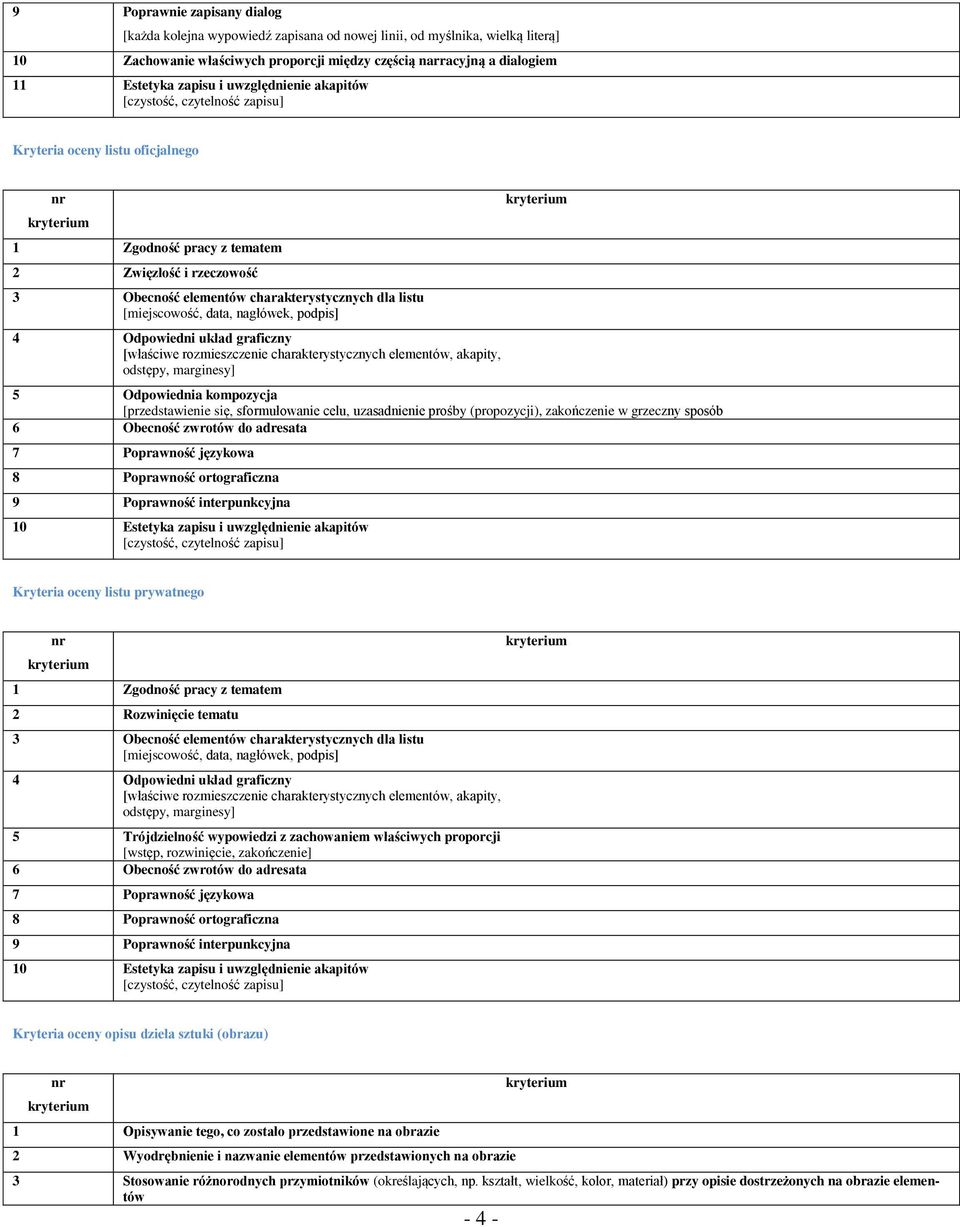 Odpowiedni układ graficzny [właściwe rozmieszczenie charakterystycznych elementów, akapity, odstępy, marginesy] 5 Odpowiednia kompozycja [przedstawienie się, sformułowanie celu, uzasadnienie prośby