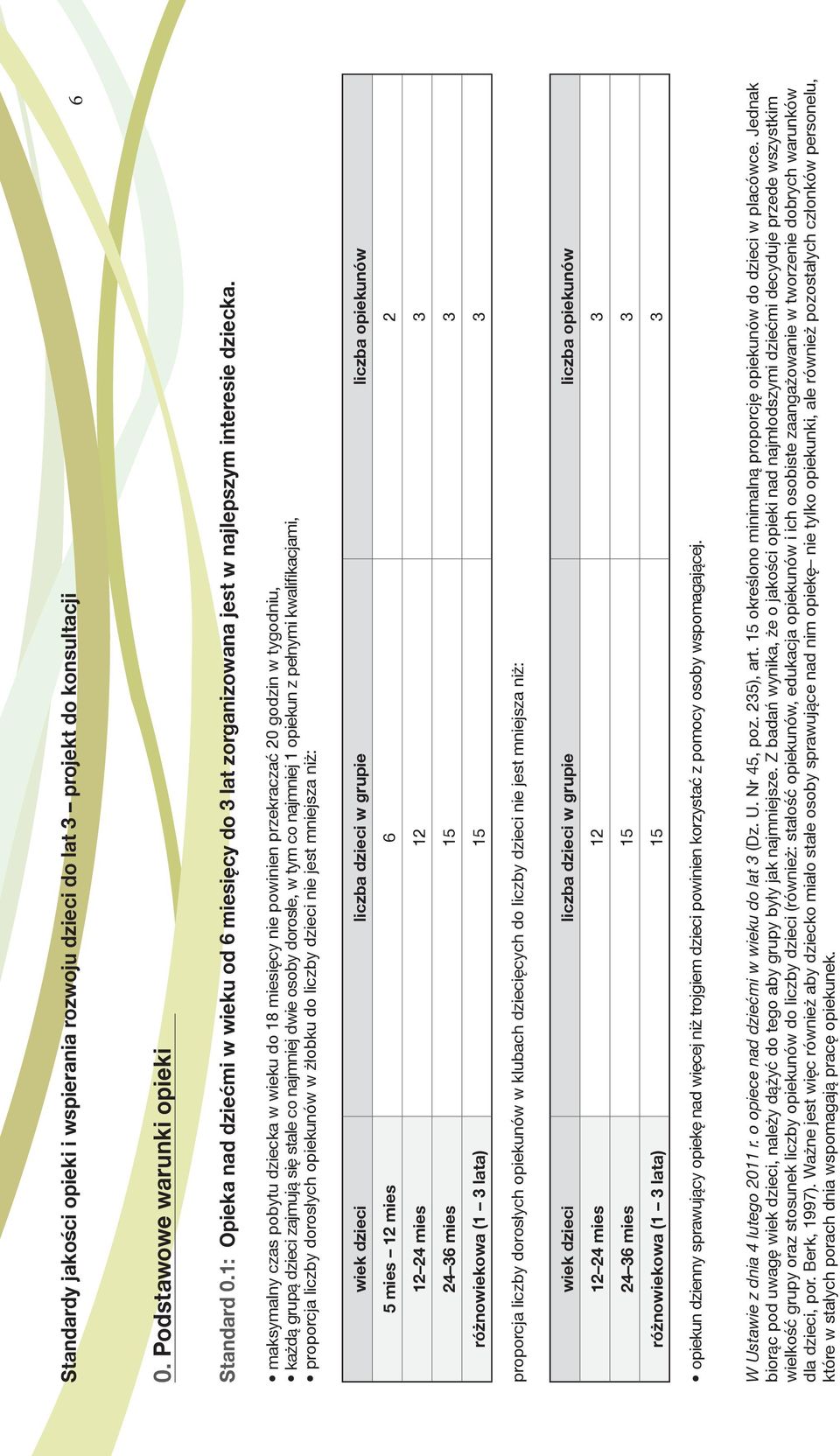 maksymalny czas pobytu dziecka w wieku do 18 miesięcy nie powinien przekraczać 20 godzin w tygodniu, każdą grupą dzieci zajmują się stale co najmniej dwie osoby dorosłe, w tym co najmniej 1 opiekun z