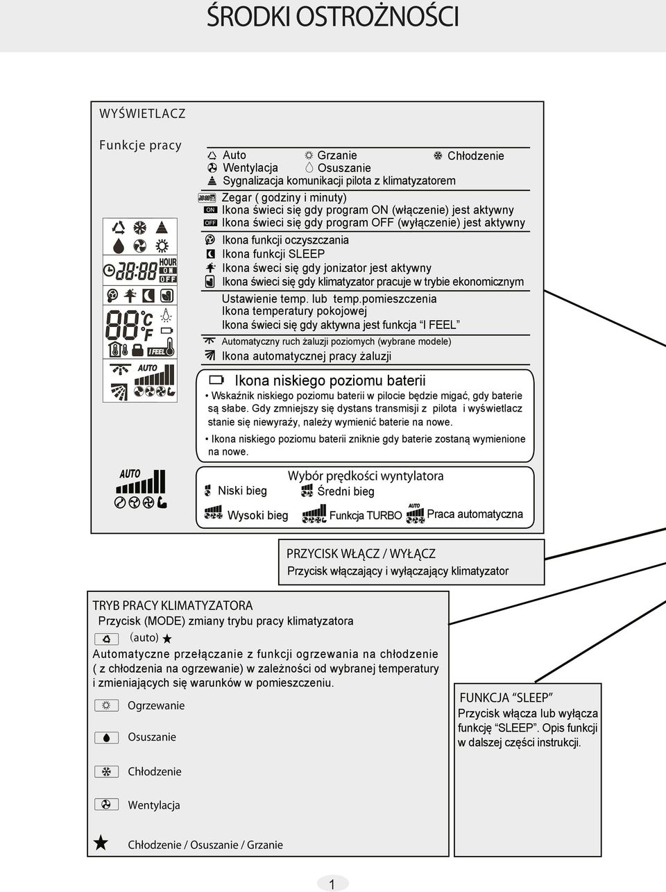 klimatyzator pracuje w trybie ekonomicznym Ustawienie temp. lub temp.