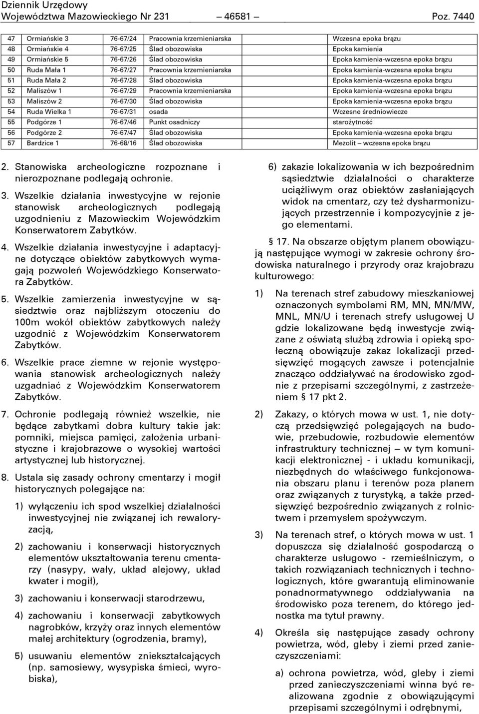 epoka brązu 50 Ruda Mała 1 76-67/27 Pracownia krzemieniarska Epoka kamienia-wczesna epoka brązu 51 Ruda Mała 2 76-67/28 Ĝlad obozowiska Epoka kamienia-wczesna epoka brązu 52 Maliszów 1 76-67/29