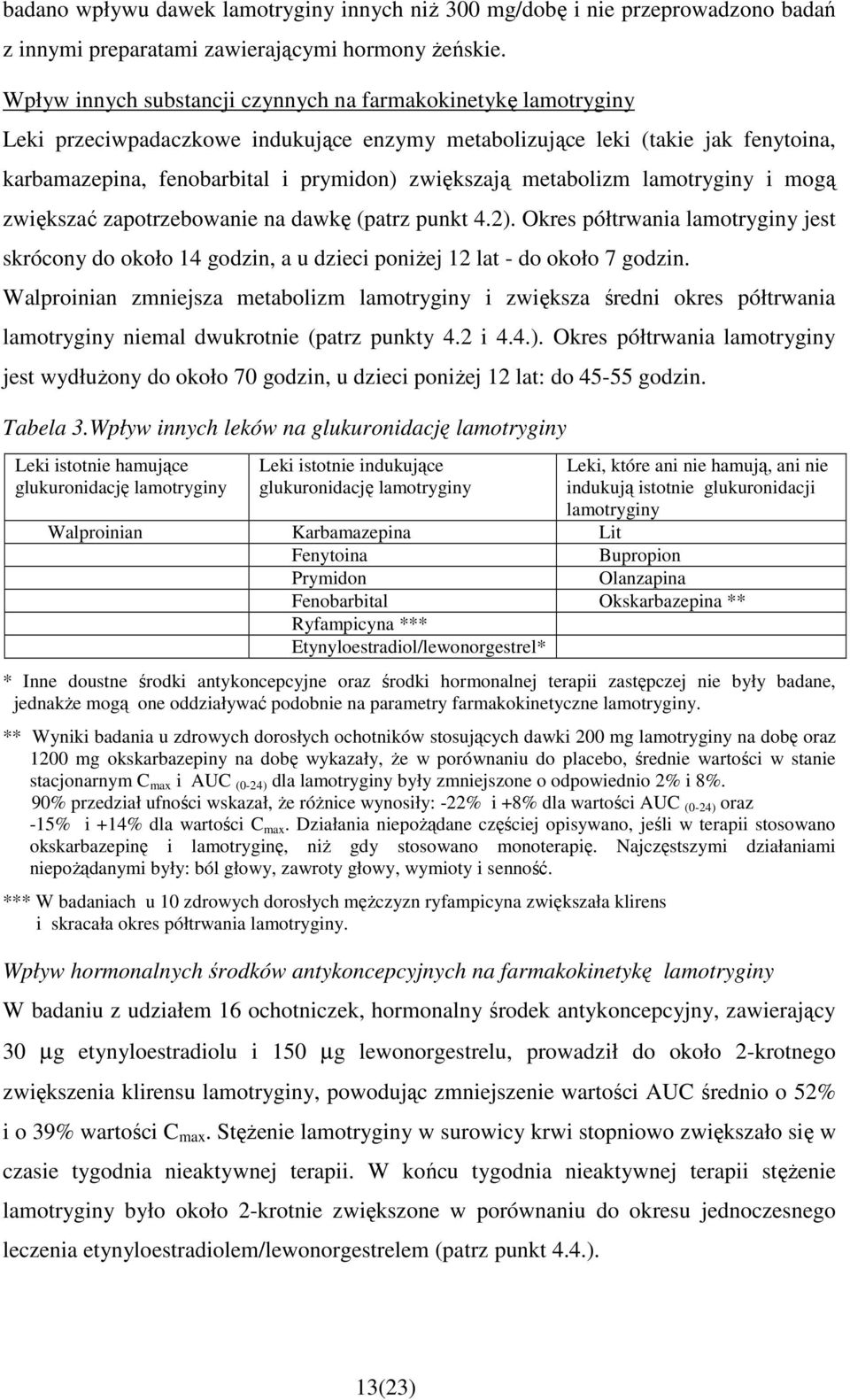 metabolizm lamotryginy i mogą zwiększać zapotrzebowanie na dawkę (patrz punkt 4.2). Okres półtrwania lamotryginy jest skrócony do około 14 godzin, a u dzieci poniŝej 12 lat - do około 7 godzin.