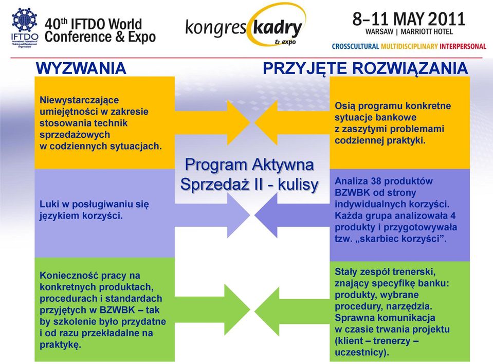 Każda grupa analizowała 4 produkty i przygotowywała tzw. skarbiec korzyści.