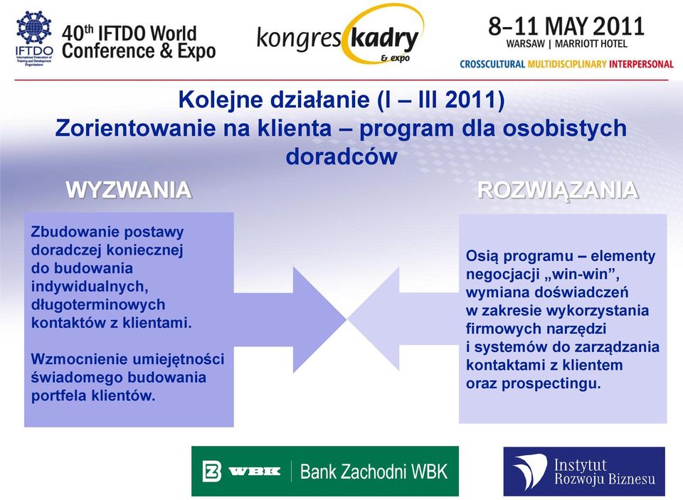 Wzmocnienie umiejętności świadomego budowania portfela klientów.