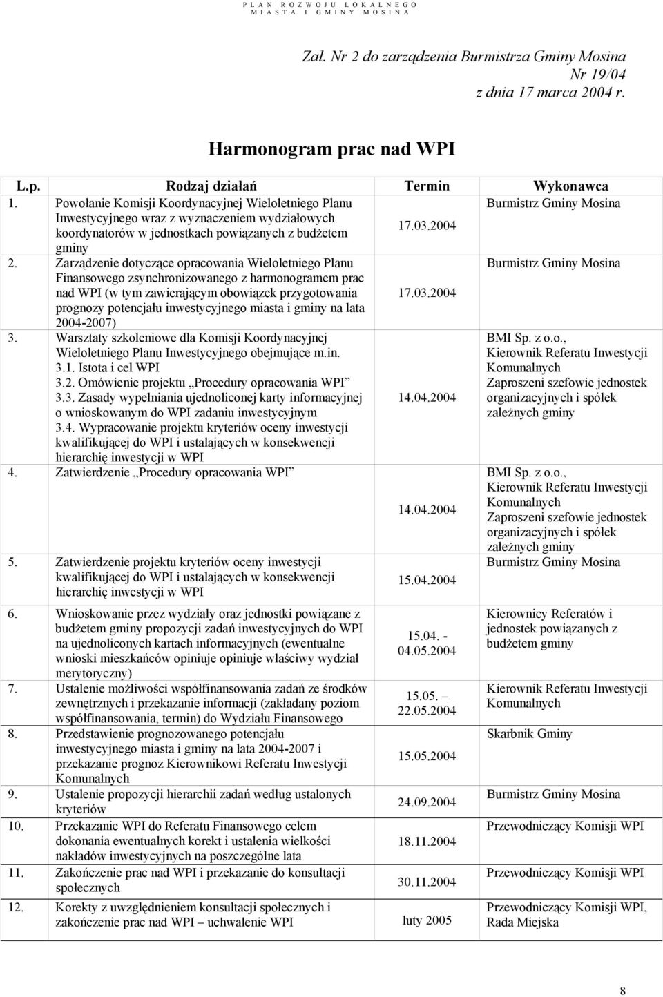 Zarządzenie dotyczące opracowania Wieloletniego Planu Burmistrz Gminy Mosina Finansowego zsynchronizowanego z harmonogramem prac nad WPI (w tym zawierającym obowiązek przygotowania prognozy