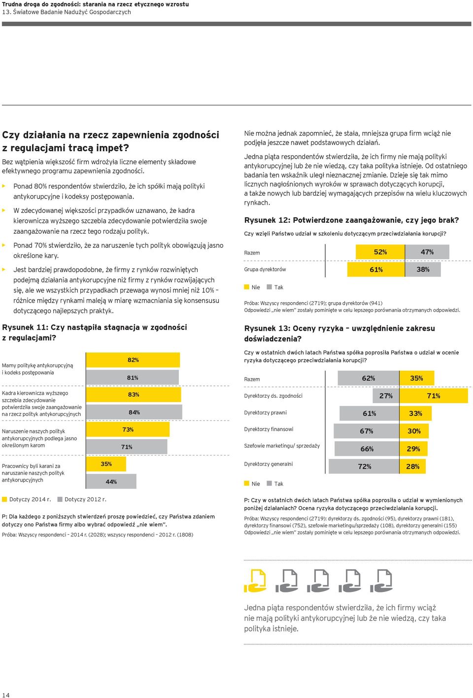 W zdecydowanej większości przypadków uznawano, że kadra kierownicza wyższego szczebla zdecydowanie potwierdziła swoje zaangażowanie na rzecz tego rodzaju polityk.