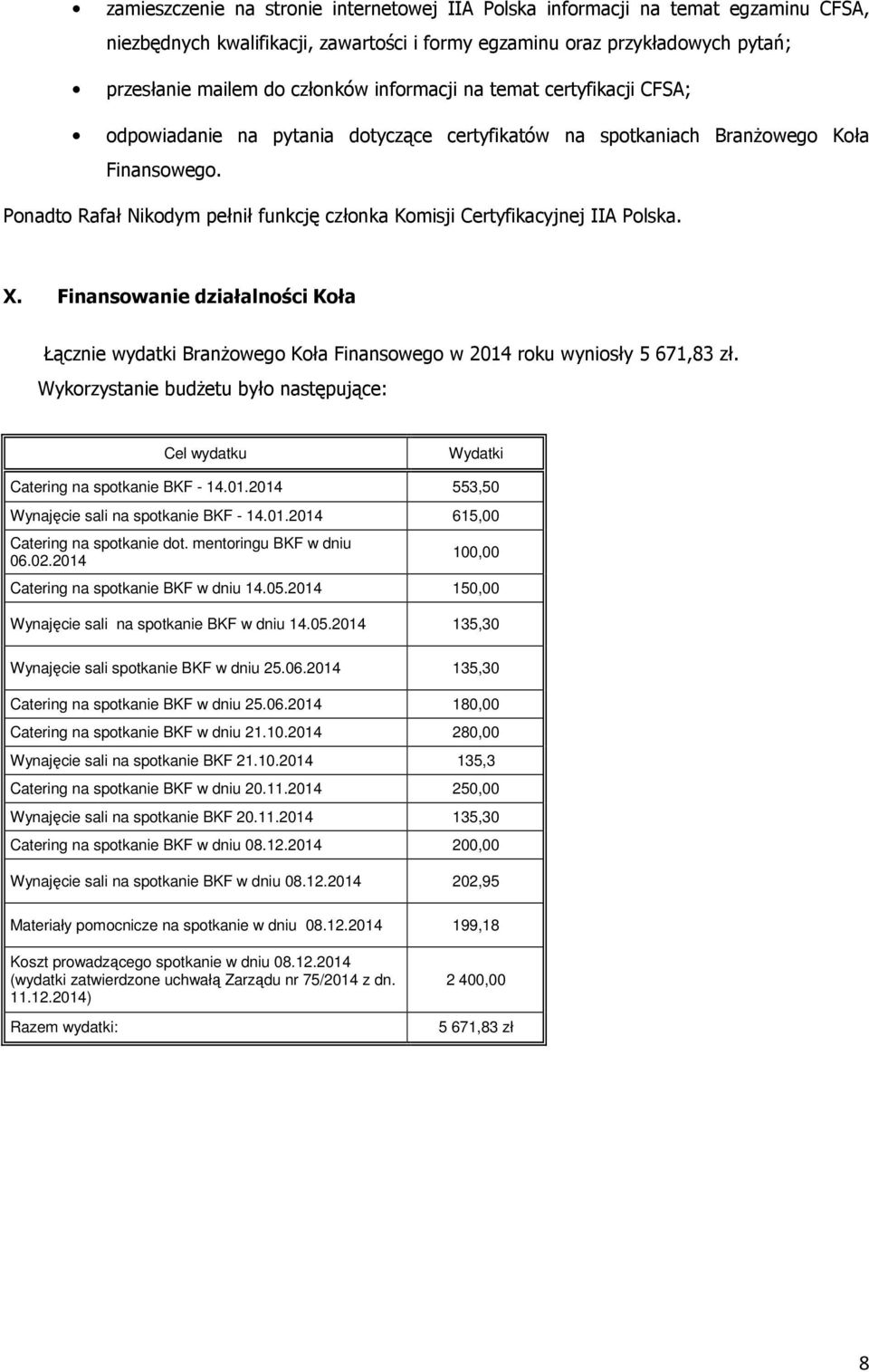 Ponadto Rafał Nikodym pełnił funkcję członka Komisji Certyfikacyjnej IIA Polska. X. Finansowanie działalności Koła Łącznie wydatki Branżowego Koła Finansowego w 2014 roku wyniosły 5 671,83 zł.