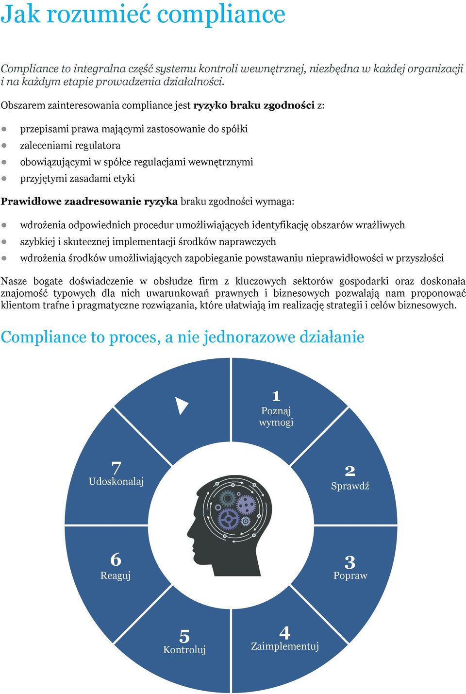 zasadami etyki Prawidłowe zaadresowanie ryzyka braku zgodności wymaga: wdrożenia odpowiednich procedur umożliwiających identyfikację obszarów wrażliwych szybkiej i skutecznej implementacji środków