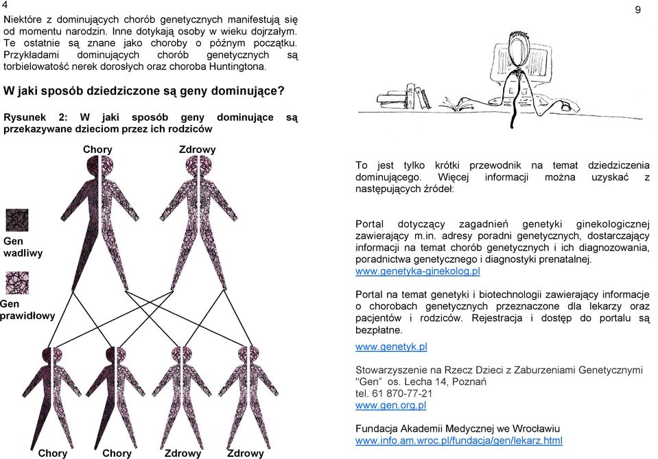 Rysunek 2: W jaki sposób geny dominujące są przekazywane dzieciom przez ich rodziców Chory Zdrowy To jest tylko krótki przewodnik na temat dziedziczenia dominującego.