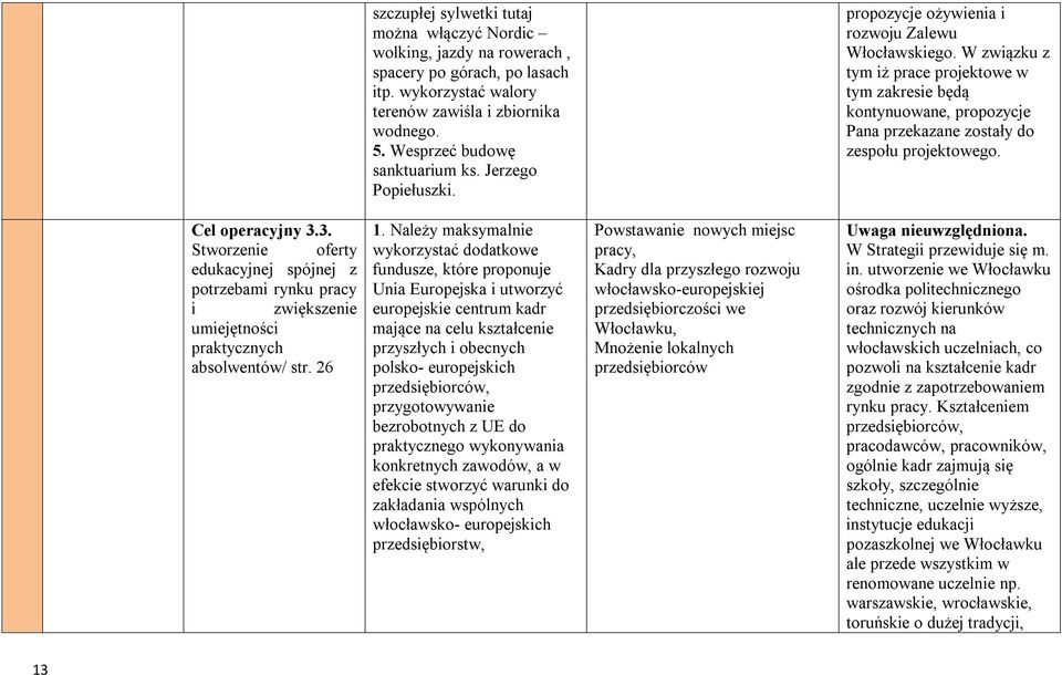 W związku z tym iż prace projektowe w tym zakresie będą kontynuowane, propozycje Pana przekazane zostały do zespołu projektowego. Cel operacyjny 3.