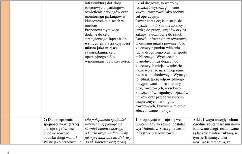 układ drogowy, to warto by rozważyć wyszczególnienie kwestii rowerowej jako osobny cel operacyjny.