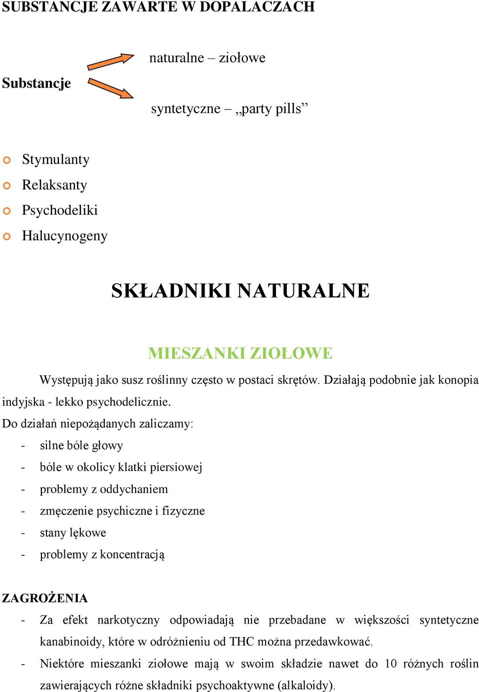 Do działań niepożądanych zaliczamy: - silne bóle głowy - bóle w okolicy klatki piersiowej - problemy z oddychaniem - zmęczenie psychiczne i fizyczne - stany lękowe - problemy z koncentracją