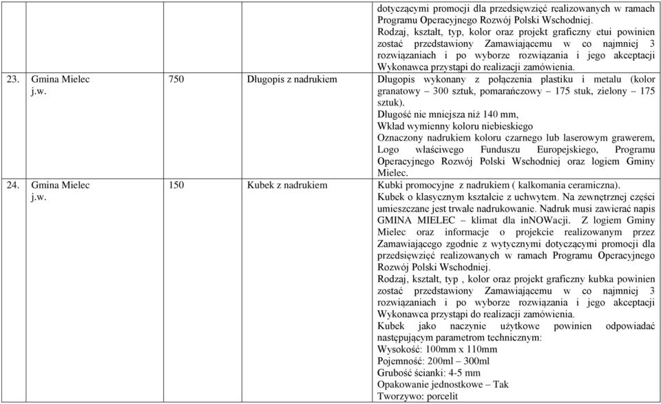 granatowy 300 sztuk, pomarańczowy 175 stuk, zielony 175 sztuk).