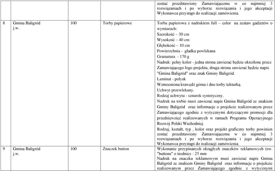 będzie napis "Gmina Baligród" oraz znak Gminy Baligród. Laminat - połysk Wzmocniona krawędź górna i dno torby tekturką. Uchwyt przewlekany. Rodzaj uchwytu - sznurek syntetyczny.