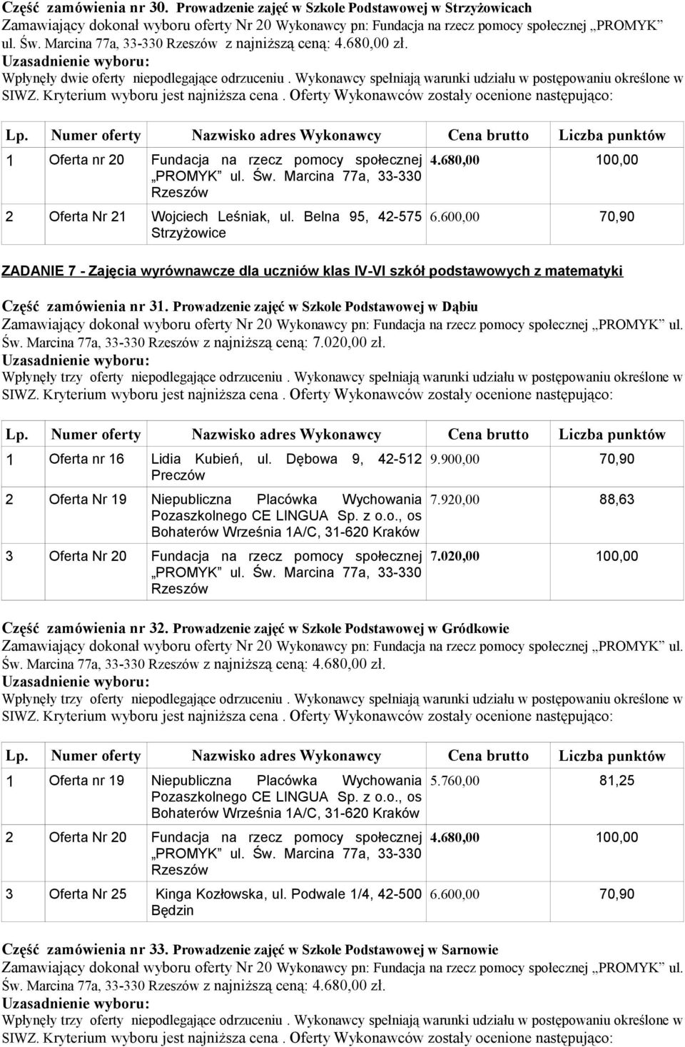 Prowadzenie zajęć w Szkole Podstawowej w Dąbiu Św. Marcina 77a, 33-330 z najniższą ceną: 7.020,00 zł. 1 Oferta nr 16 Lidia Kubień, ul. Dębowa 9, 42-512 Preczów 9.900,00 70,90 7.920,00 88,63 7.