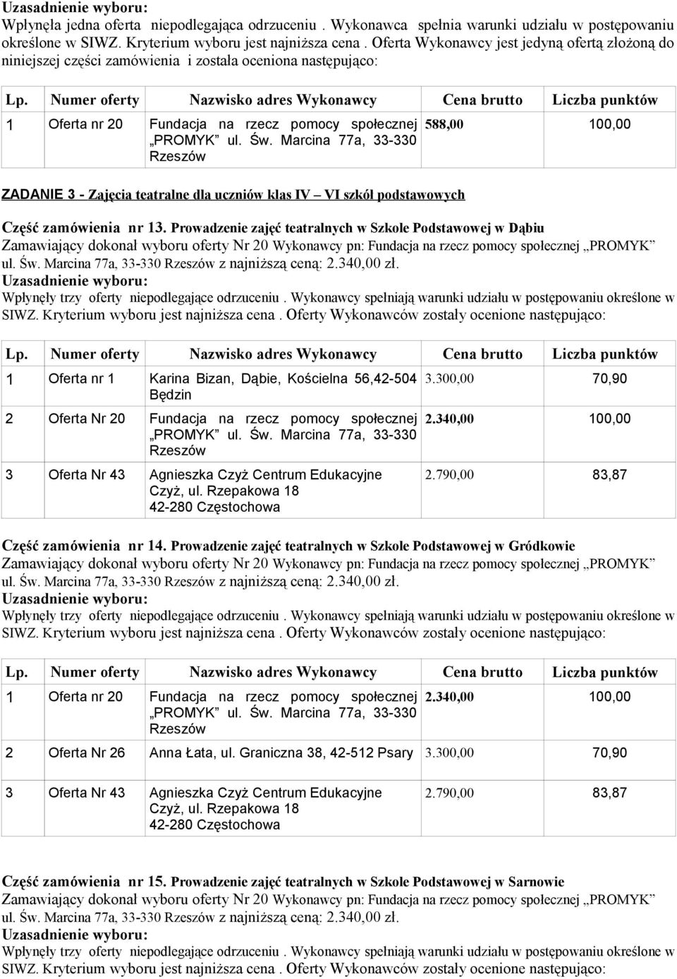 zamówienia nr 13. Prowadzenie zajęć teatralnych w Szkole Podstawowej w Dąbiu ul. Św. Marcina 77a, 33-330 z najniższą ceną: 2.340,00 zł.