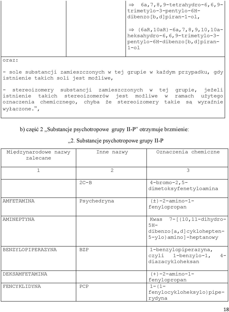 ramach użytego oznaczenia chemicznego, chyba że stereoizomery takie są wyraźnie wyłączone., b) część 2 Substancje psychotropowe grupy II-P otrzymuje brzmienie: 2.