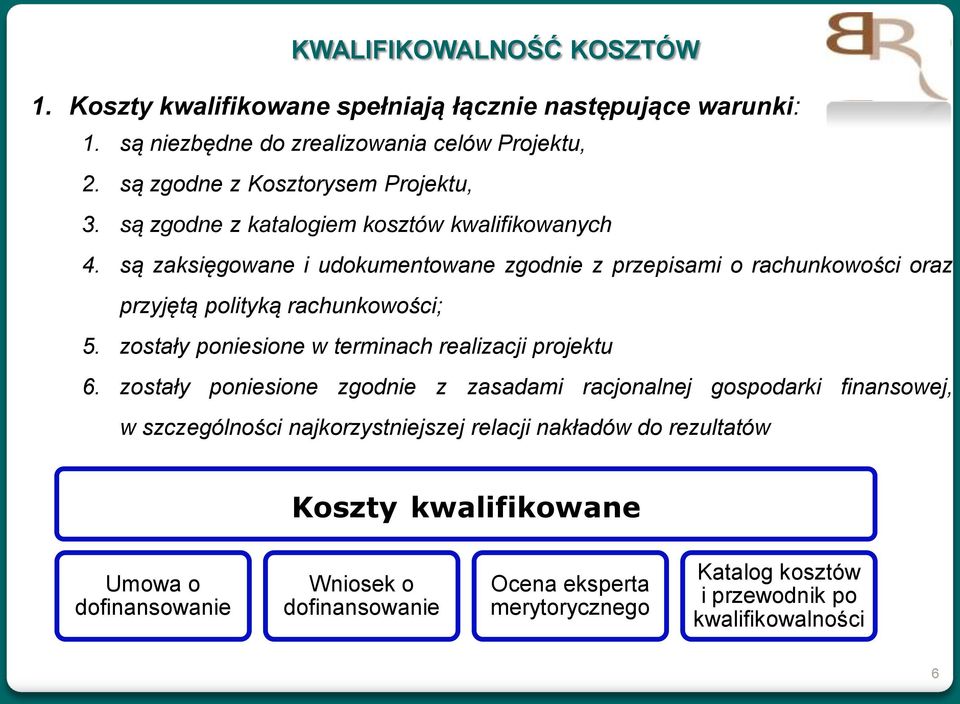 są zaksięgowane i udokumentowane zgodnie z przepisami o rachunkowości oraz przyjętą polityką rachunkowości; 5. zostały poniesione w terminach realizacji projektu 6.