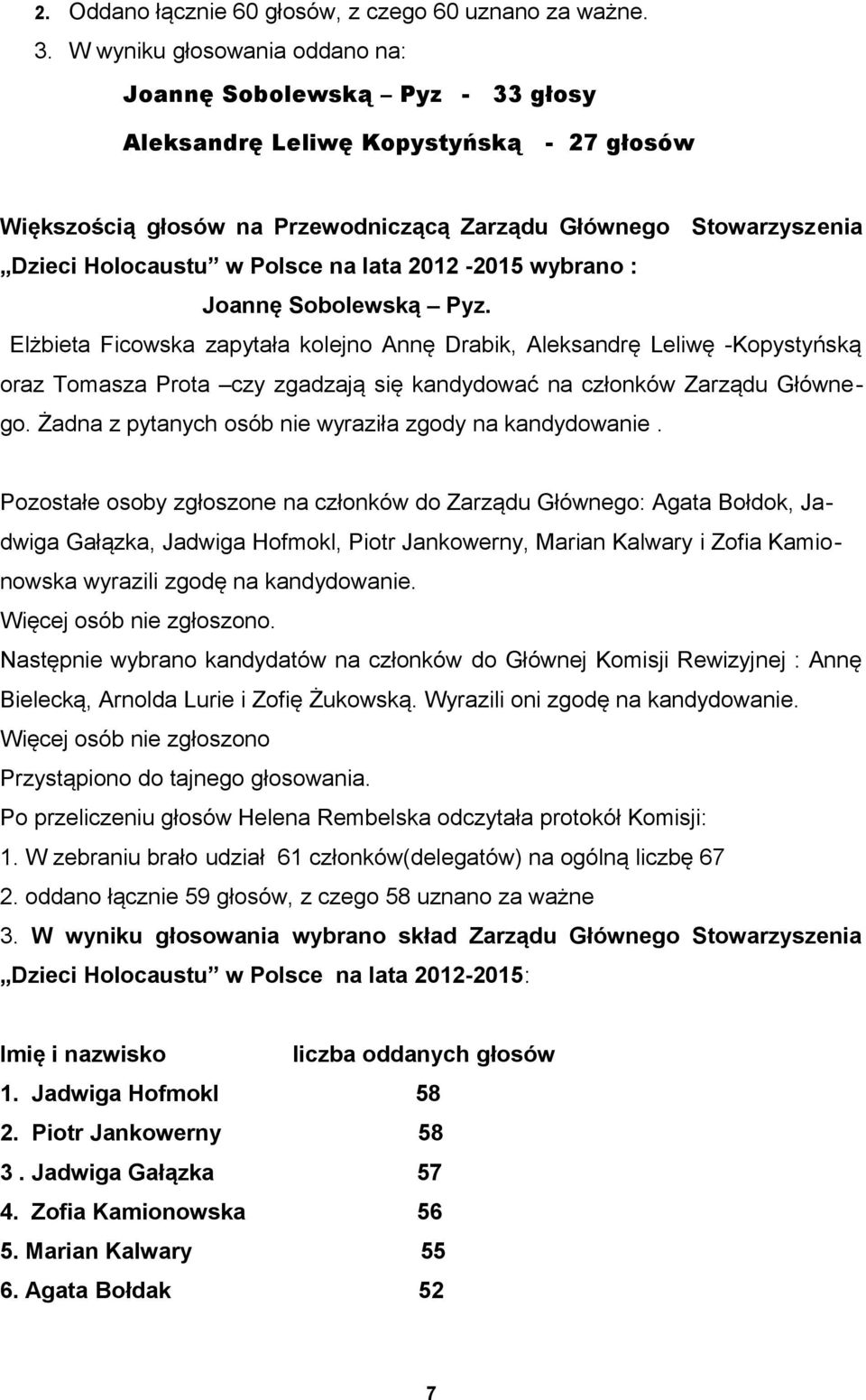 Polsce na lata 2012-2015 wybrano : Joannę Sobolewską Pyz.