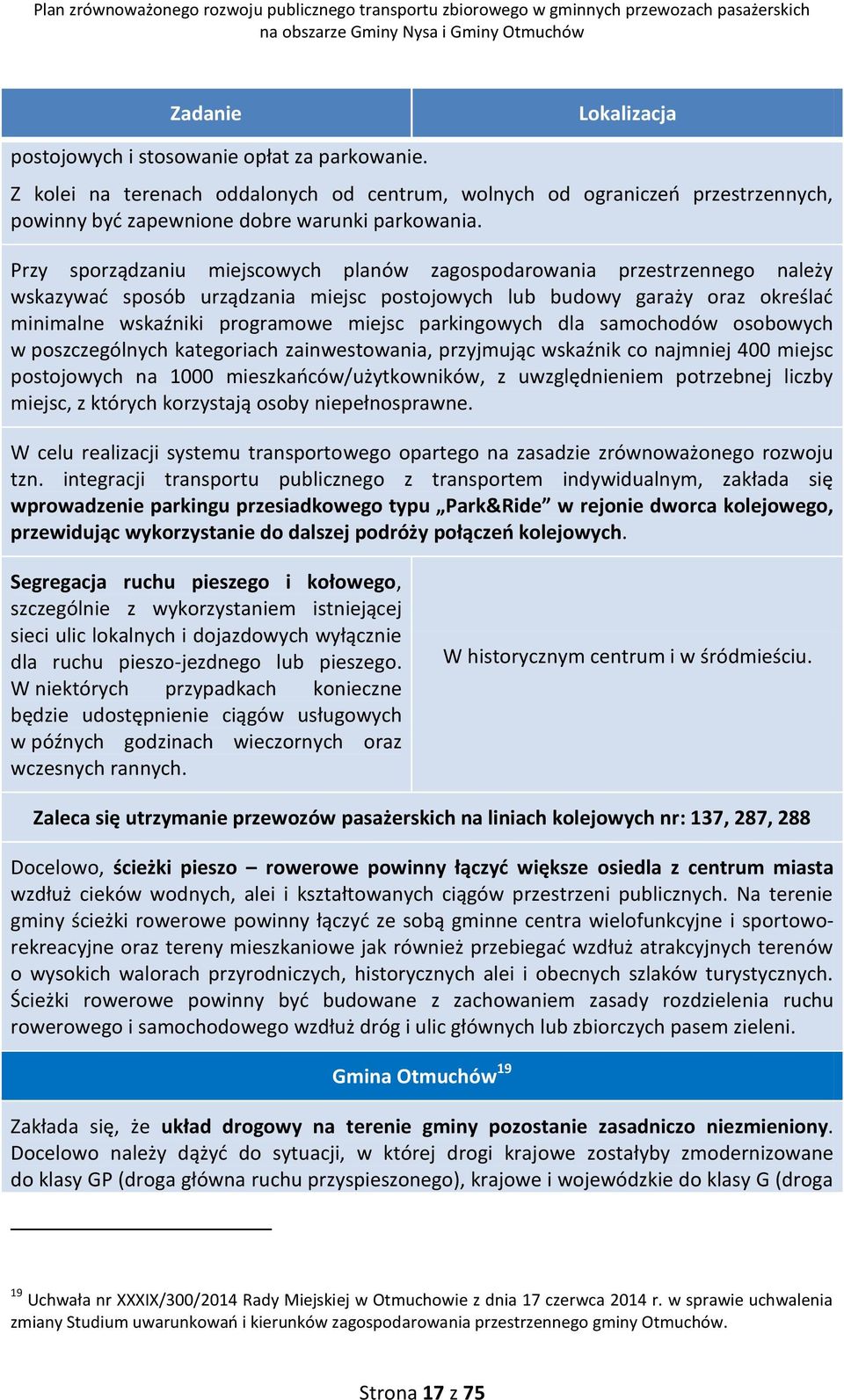 parkingowych dla samochodów osobowych w poszczególnych kategoriach zainwestowania, przyjmując wskaźnik co najmniej 400 miejsc postojowych na 1000 mieszkańców/użytkowników, z uwzględnieniem potrzebnej