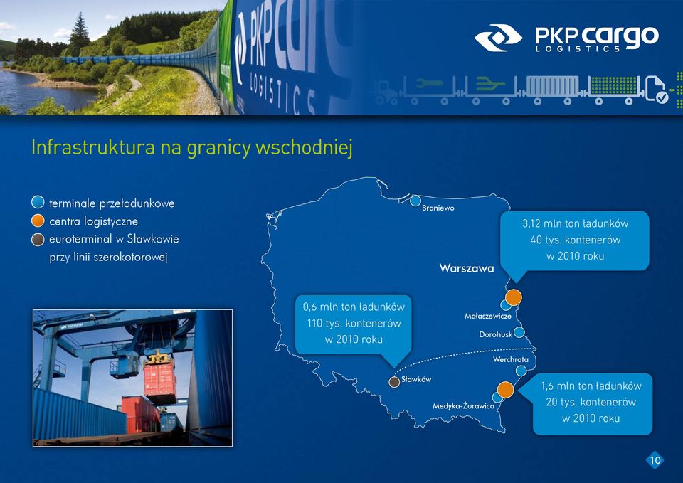 40 tys. kontenerów w 2010 roku 0,6 mln ton ładunków 110 tys.