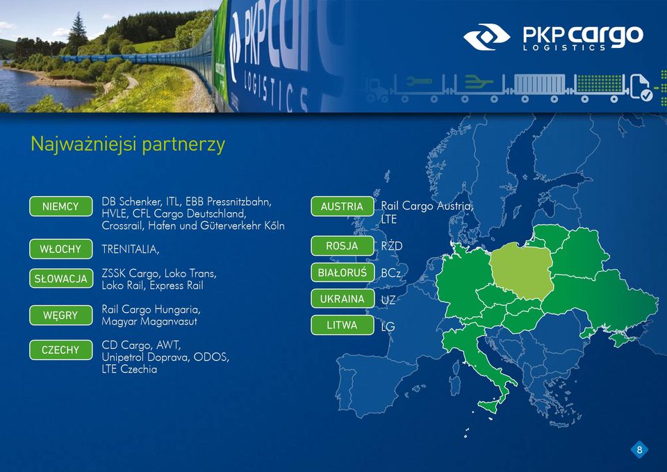 RŻD SŁOWACJA WĘGRY ZSSK Cargo, Loko Trans, Loko Rail, Express Rail Rail Cargo Hungaria, Magyar