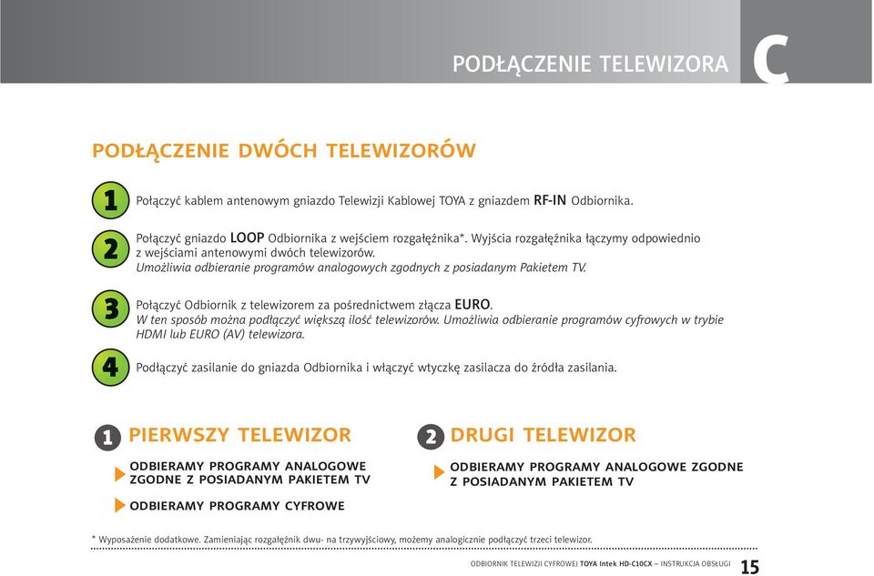 Połączyć Odbiornik z telewizorem za pośrednictwem złącza EURO. W ten sposób można podłączyć większą ilość telewizorów. Umożliwia odbieranie programów cyfrowych w trybie HDMI lub EURO (AV) telewizora.