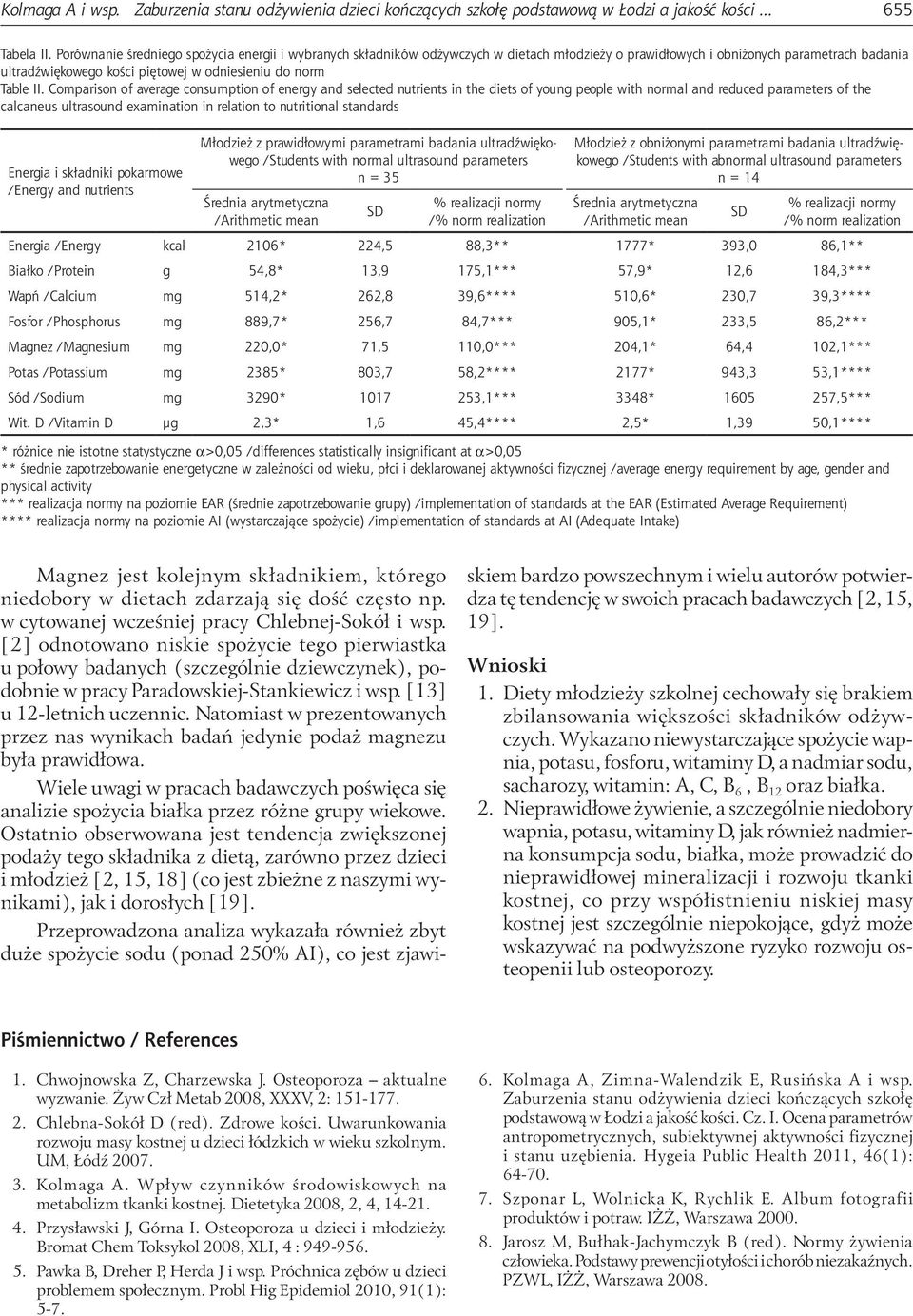 II. Comparison of average consumption of energy and selected nutrients in the diets of young people with normal and reduced parameters of the calcaneus ultrasound examination in relation to