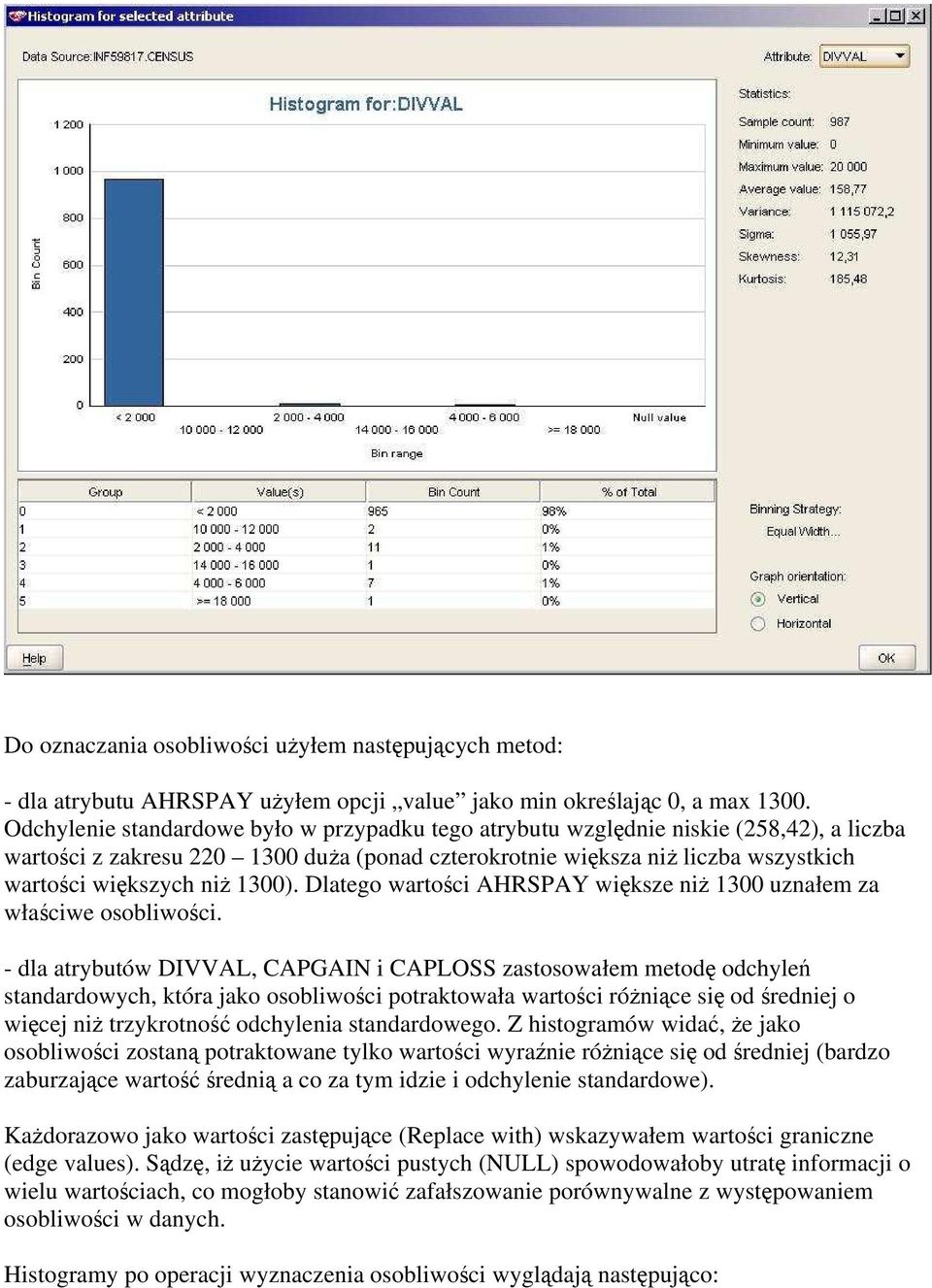 1300). Dlatego wartości AHRSPAY większe niż 1300 uznałem za właściwe osobliwości.