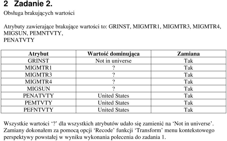 Atrybut Wartość dominująca Zamiana GRINST Not in universe Tak MIGMTR1? Tak MIGMTR3? Tak MIGMTR4? Tak MIGSUN?