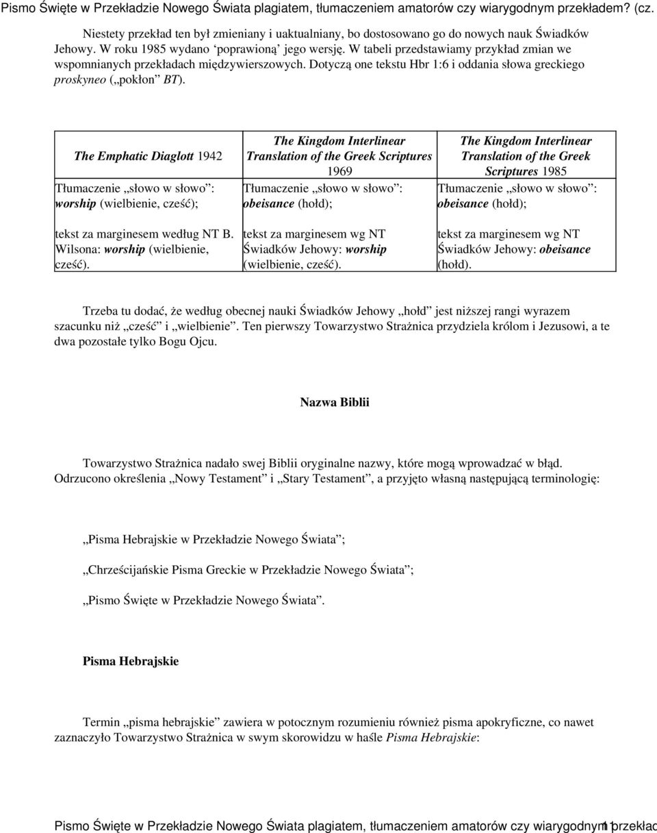 The Emphatic Diaglott 1942 Tłumaczenie słowo w słowo : worship (wielbienie, cześć); The Kingdom Interlinear Translation of the Greek Scriptures 1969 Tłumaczenie słowo w słowo : obeisance (hołd); The