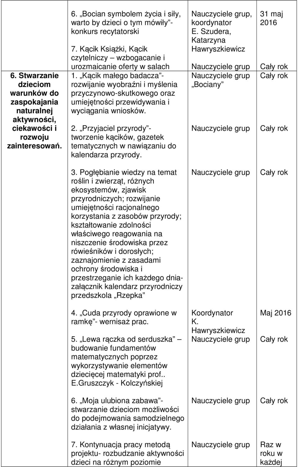 Kącik małego badacza - rozwijanie wyobraźni i myślenia przyczynowo-skutkowego oraz umiejętności przewidywania i wyciągania wniosków. 2.