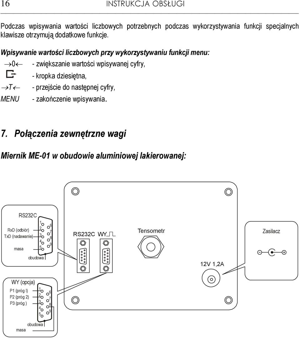 Wpisywanie wartości liczbowych przy wykorzystywaniu funkcji menu: 0 MENU - zwiększanie wartości wpisywanej cyfry, - kropka dziesiętna, - przejście do