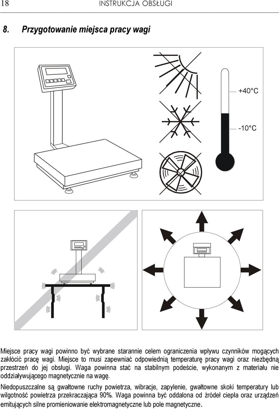 Miejsce to musi zapewniać odpowiednią temperaturę pracy wagi oraz niezbędną przestrzeń do jej obsługi.