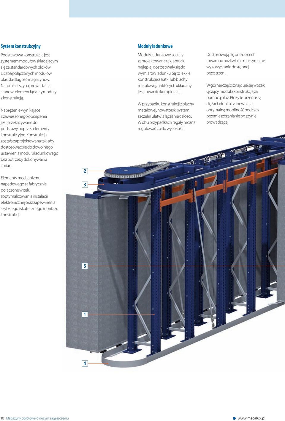 Konstrukcja została zaprojektowana tak, aby dostosować się do dowolnego ustawienia modułu ładunkowego bez potrzeby dokonywania zmian.