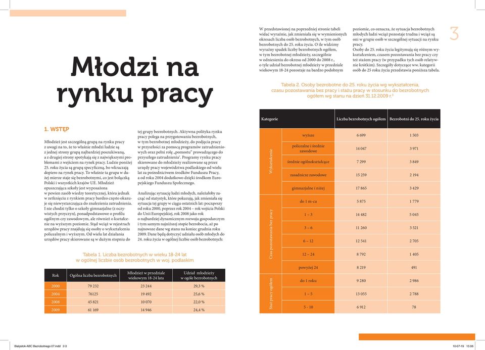 , o tyle udział bezrobotnej młodzieży w przedziale wiekowym 18-24 pozostaje na bardzo podobnym poziomie, co oznacza, że sytuacja bezrobotnych młodych ludzi wciąż pozostaje trudna i wciąż są oni w