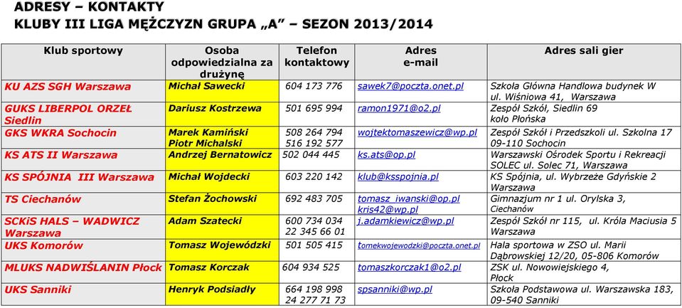 pl Zespół Szkół i Przedszkoli ul. Szkolna 17 Piotr Michalski 516 192 577 09-110 Sochocin KS ATS II Andrzej Bernatowicz 502 044 445 ks.ats@op.pl Warszawski Ośrodek Sportu i Rekreacji SOLEC ul.