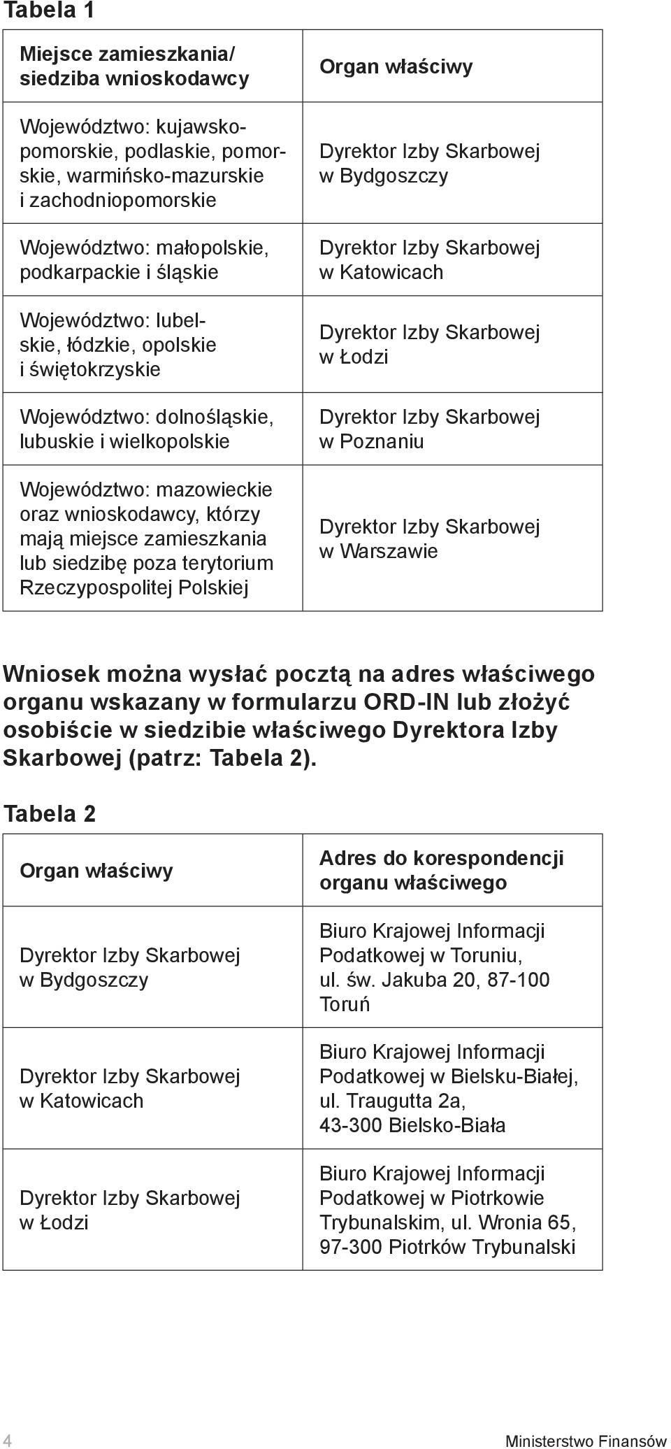 siedzibę poza terytorium Rzeczypospolitej Polskiej Organ właściwy w Bydgoszczy w Katowicach w Łodzi w Poznaniu w Warszawie Wniosek można wysłać pocztą na adres właściwego organu wskazany w formularzu