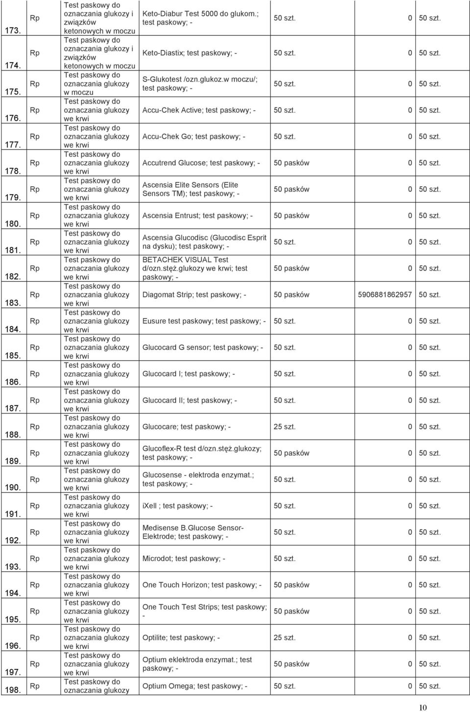 0 50 szt. Accu-Chek Go; test paskowy; - 50 szt. 0 50 szt. Accutrend Glucose; test paskowy; - 50 pasków 0 50 szt. Ascensia Elite Sensors (Elite Sensors TM); test paskowy; - 50 pasków 0 50 szt.