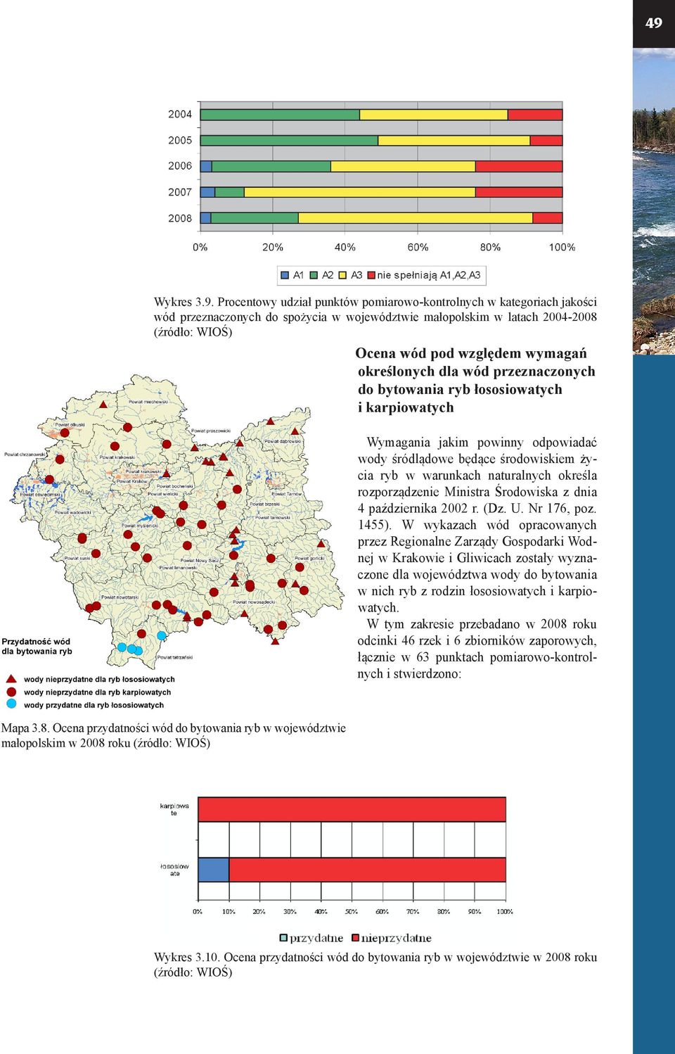 określa rozporządzenie Ministra Środowiska z dnia 4 października 2002 r. (Dz. U. Nr 176, poz. 1455).