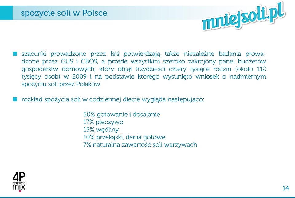osób) w 2009 i na podstawie którego wysunięto wniosek o nadmiernym spożyciu soli przez Polaków rozkład spożycia soli w codziennej