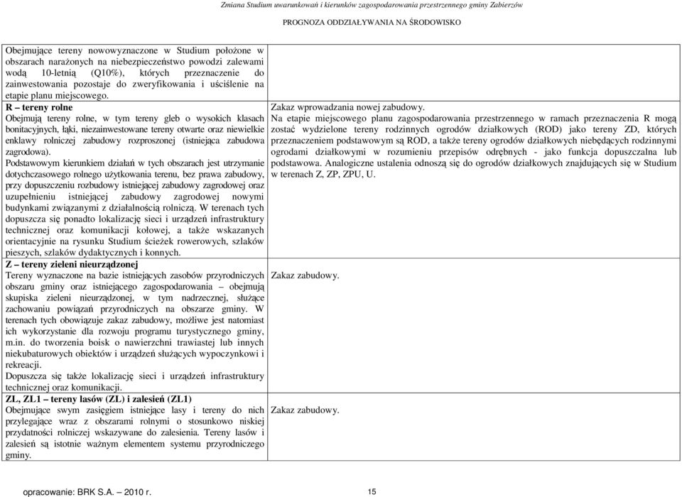 R tereny rolne Obejmują tereny rolne, w tym tereny gleb o wysokich klasach bonitacyjnych, łąki, niezainwestowane tereny otwarte oraz niewielkie enklawy rolniczej zabudowy rozproszonej (istniejąca