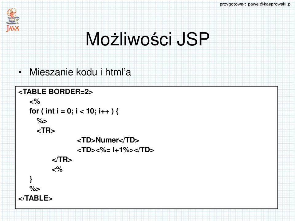 < 10; i++ ) { %> <TR> <TD>Numer</TD>