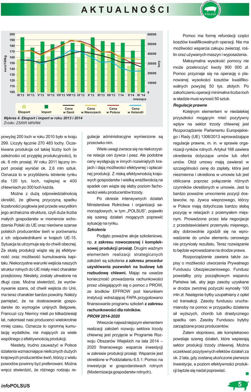 Oczekiwana produkcja od takiej liczby loch (w zależności od przyjętej produkcyjności), to ok. 6 mln prosiąt. W roku 2011 łączny import prosiąt wyniósł ok. 2,6 mln sztuk.