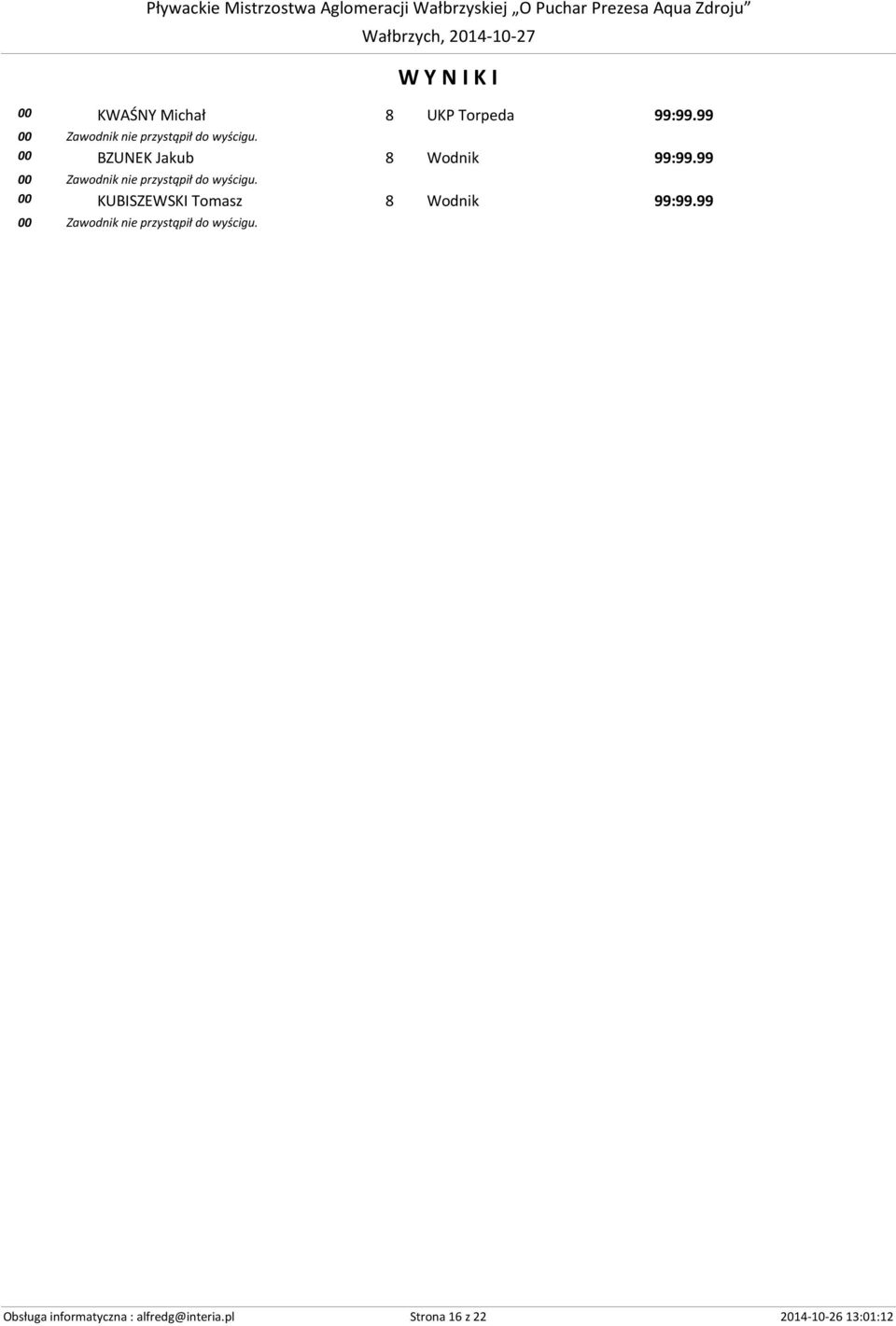 Wodnik Obsługa informatyczna :