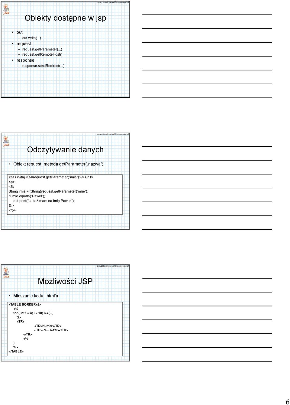 getparameter( imie )</h1> <p> String imie = (String)request.getParameter( imie ); if(imie.equals( Paweł )) out.