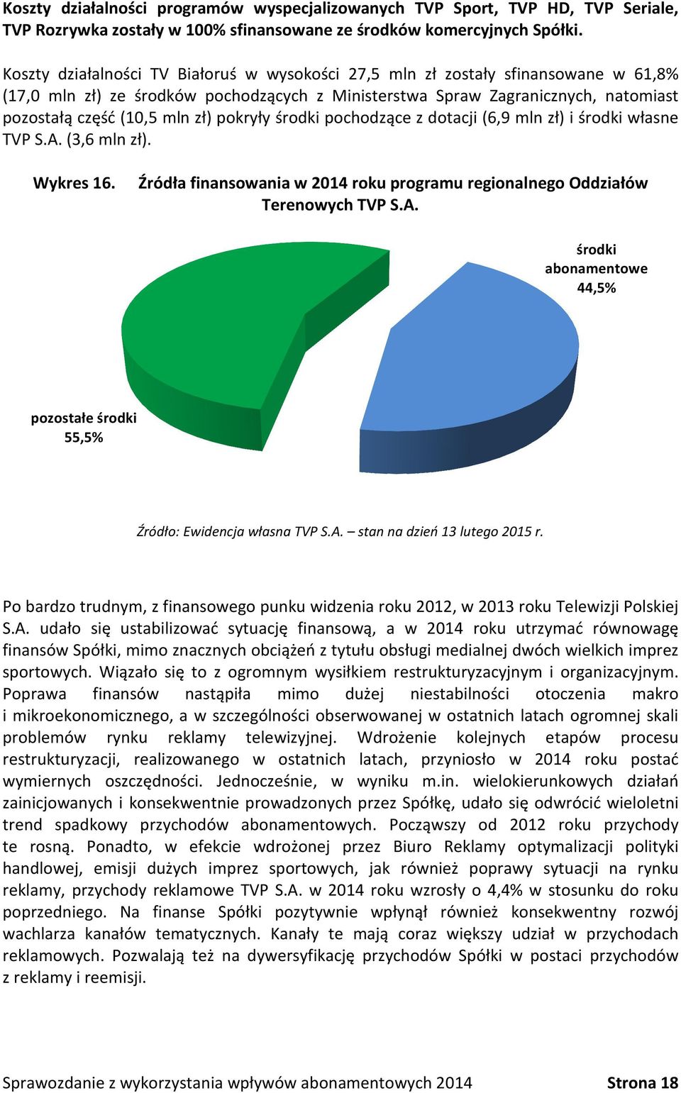 pokryły środki pochodzące z dotacji (6,9 mln zł) i środki własne TVP S.A. (3,6 mln zł). Wykres 16. Źródła finansowania w 2014 roku programu regionalnego Oddziałów Terenowych TVP S.A. środki abonamentowe 44,5% pozostałe środki 55,5% Źródło: Ewidencja własna TVP S.