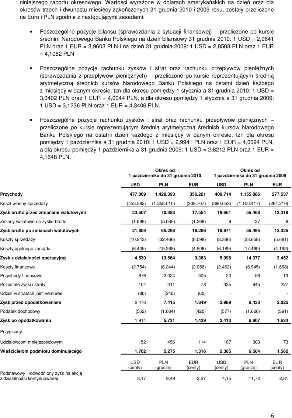 (sprawozdania z sytuacji finansowej) przeliczone po kursie średnim Narodowego Banku Polskiego na dzień bilansowy : 1 = 2,9641 PLN oraz 1 EUR = 3,9603 PLN i na dzień : 1 = 2,8503 PLN oraz 1 EUR =