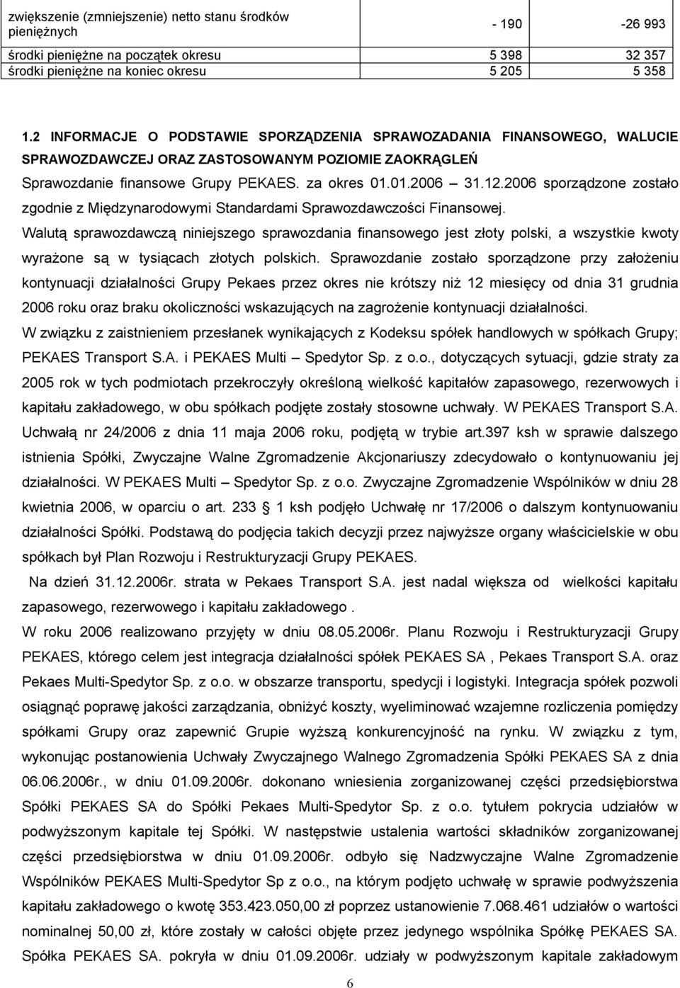 2006 sporządzone zostało zgodnie z Międzynarodowymi Standardami Sprawozdawczości Finansowej.