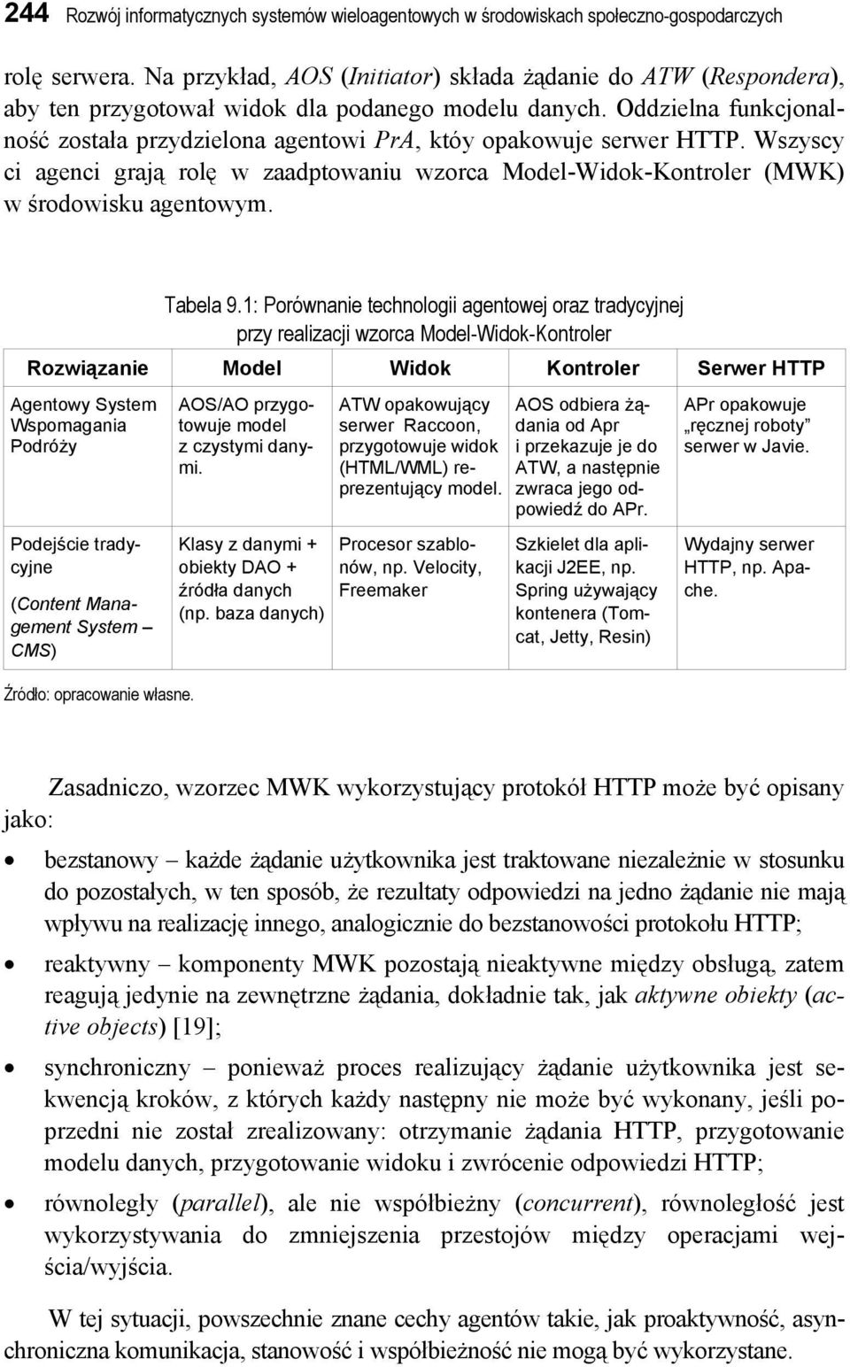 Oddzielna funkcjonalność została przydzielona agentowi PrA, któy opakowuje serwer HTTP. Wszyscy ci agenci grają rolę w zaadptowaniu wzorca Model-Widok-Kontroler (MWK) w środowisku agentowym. Tabela 9.