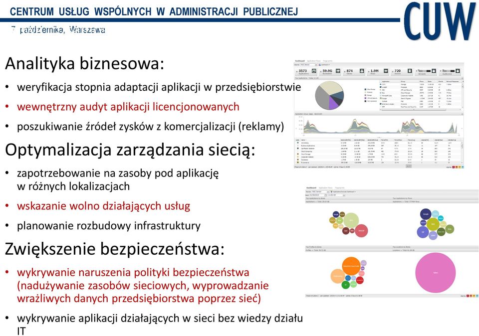 różnych lokalizacjach wskazanie wolno działających usług planowanie rozbudowy infrastruktury Zwiększenie bezpieczeństwa: wykrywanie naruszenia polityki